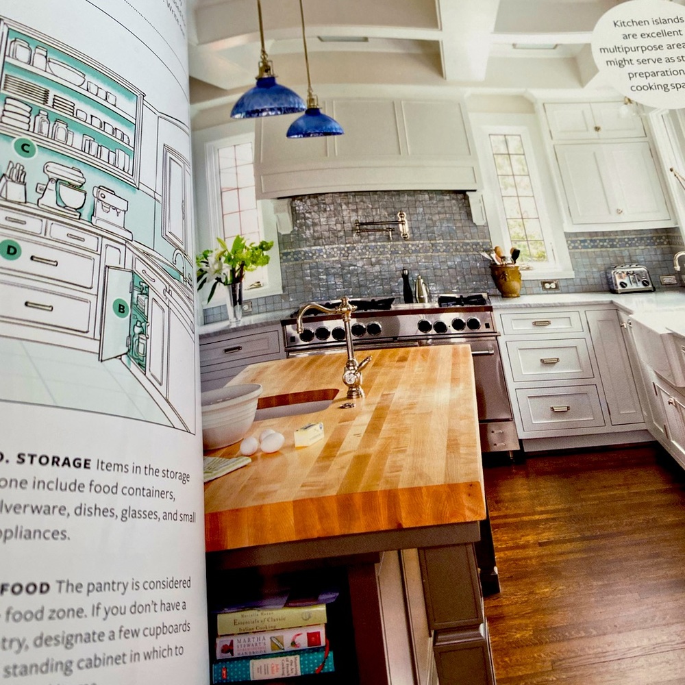 Home organization how to book